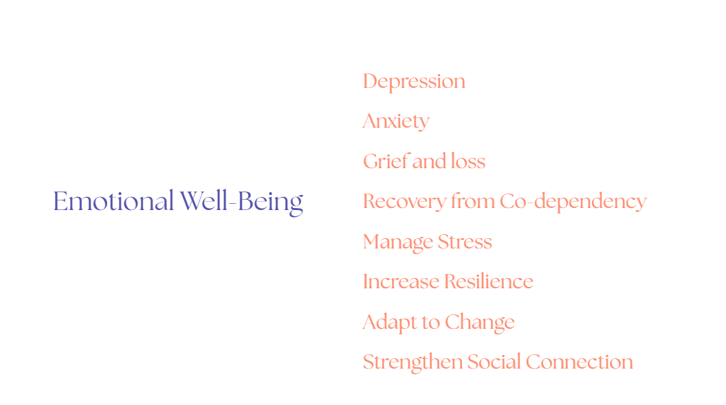 Emotional Well-Being1